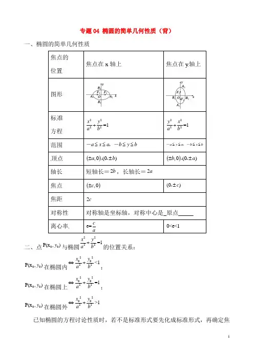 高二数学寒假作业专题04椭圆的简单几何性质背