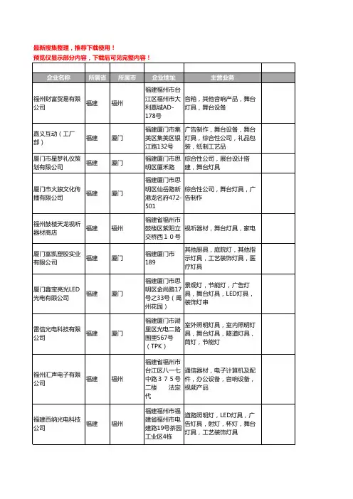 新版福建省舞台灯具工商企业公司商家名录名单联系方式大全24家
