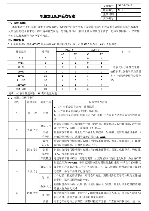机械加工件来料通用检验标准