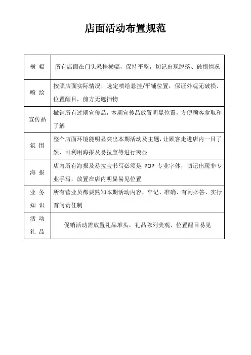 店面活动布置规范
