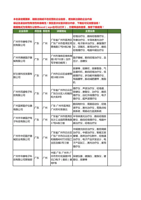 新版广东省广州数码经络治疗仪工商企业公司商家名录名单联系方式大全23家