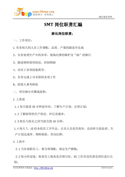 SMT岗位职责汇编