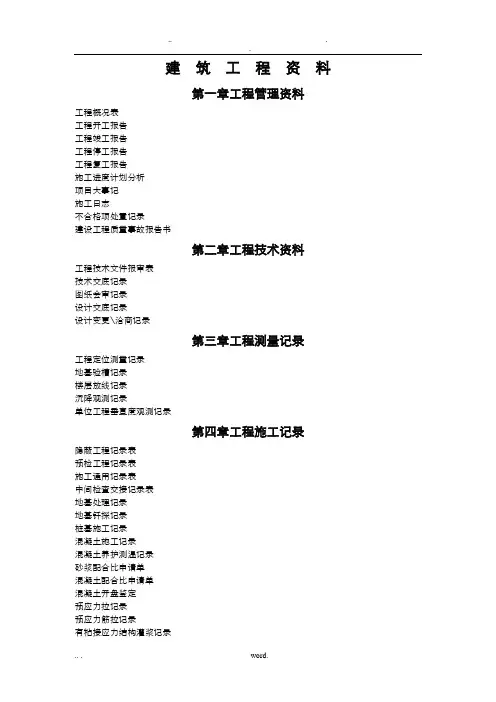 建设工程资料全套表格