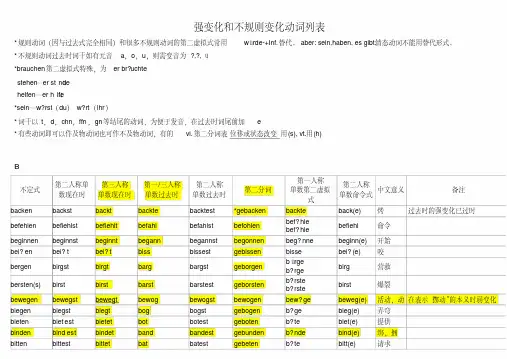 德语不规则动词变化表精编注释版