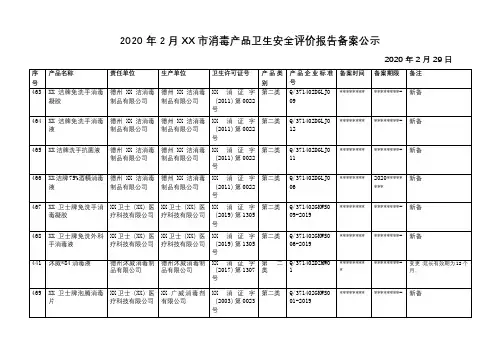 市消毒产品卫生安全评价报告备案公示【模板】