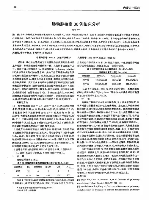 肺动脉栓塞36例临床分析