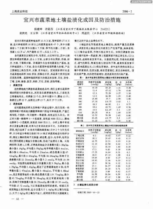 宜兴市蔬菜地土壤盐渍化成因及防治措施