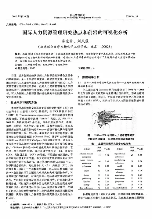 国际人力资源管理研究热点和前沿的可视化分析