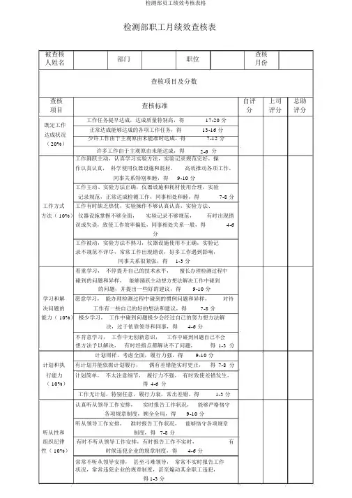 检测部员工绩效考核表格