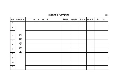 医院月工作计划表(模板)