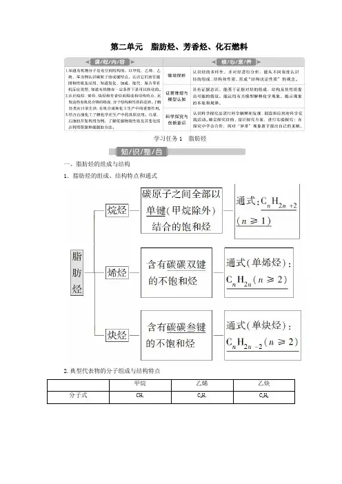 (江苏)2021版新高考化学一轮复习专题9有机化合物及其应用3第二单元脂肪烃、芳香烃、化石燃料教学案苏教版