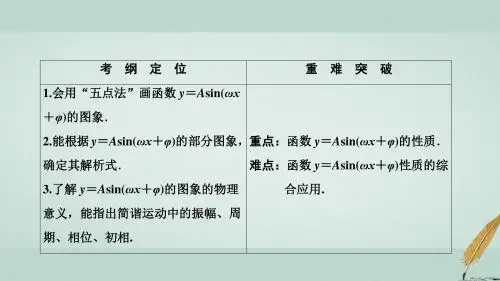 高中数学第一章三角函数1.5函数y=Asinωx+ψ第2课时函数y=Asinωx+φ的性质课件
