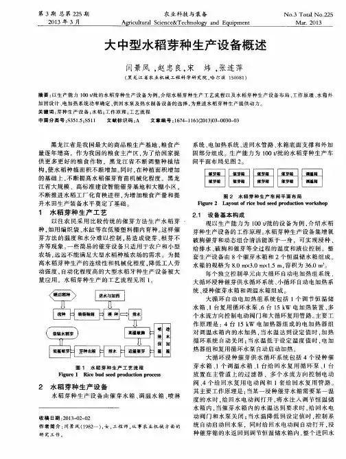 大中型水稻芽种生产设备概述
