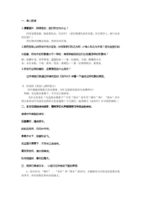 说木叶实用