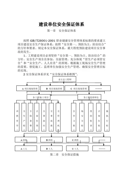 建设单位安全生产管理体系
