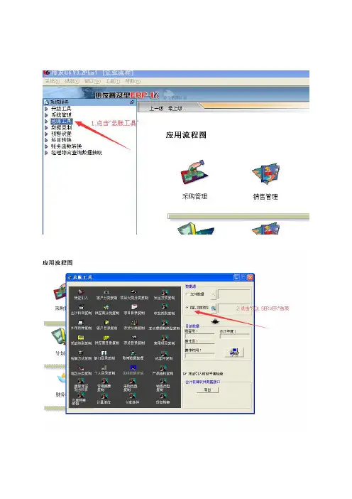 用友 新账套引入现有账套会计科目流程图