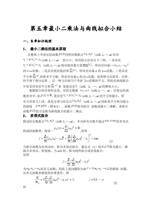 数值分析第五章学习小结【计算方法】