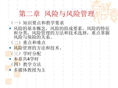 保险学2章
