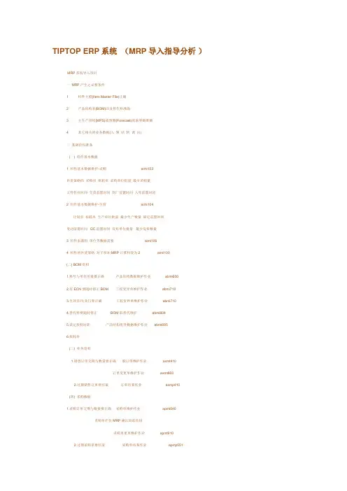TIPTOP ERP系统 (MRP导入指导分析 ).doc