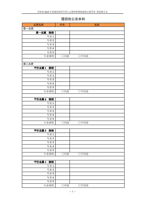 河南省2016年普通高校招生网上志愿填报模拟演练志愿草表_提前批公安