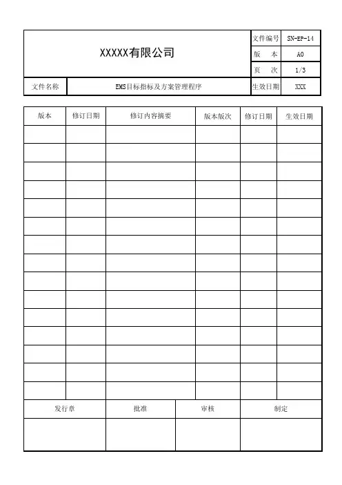 EMS目标指标及方案管理程序