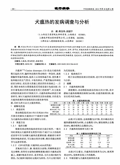犬瘟热的发病调查与分析