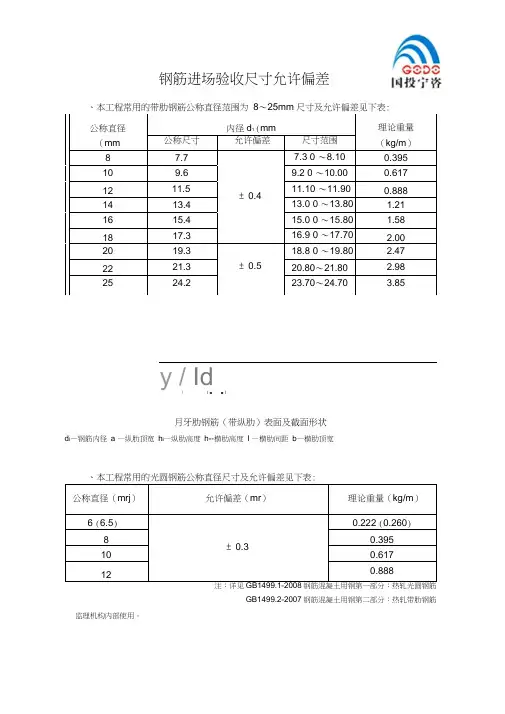 钢筋进场验收尺寸允许偏差word精品