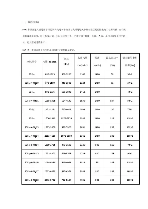 隧道风机参数