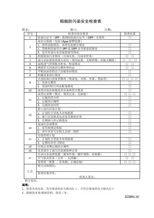 XX海运有限公司船舶防污染安全检查表
