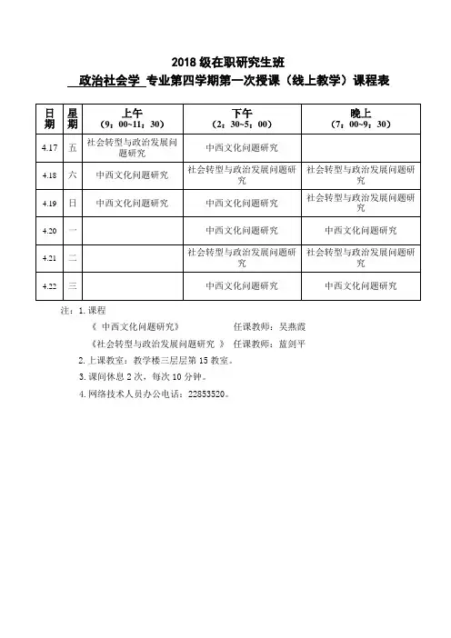 2018级在职研究生班