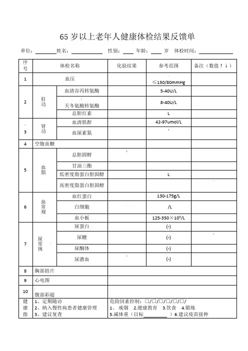 65岁以上老年人健康体检反馈单