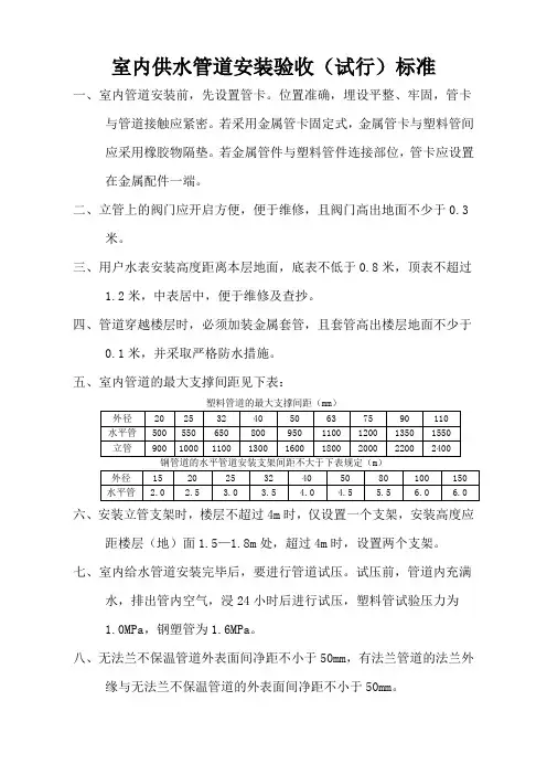室内管道安装规范