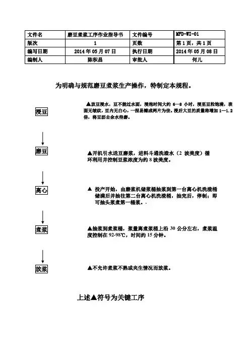 豆腐乳工艺操作规程