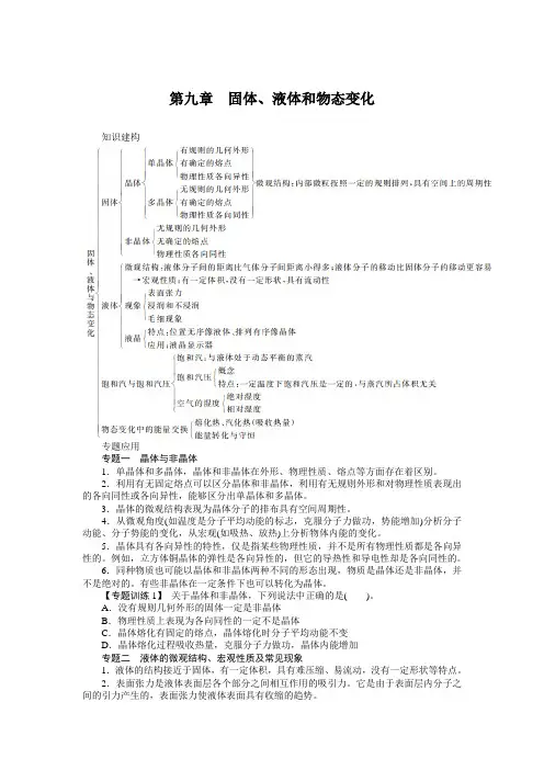 最新人教版高中物理选修3-3第九章《物态变化中的能量交换》