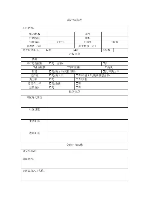 房源信息表