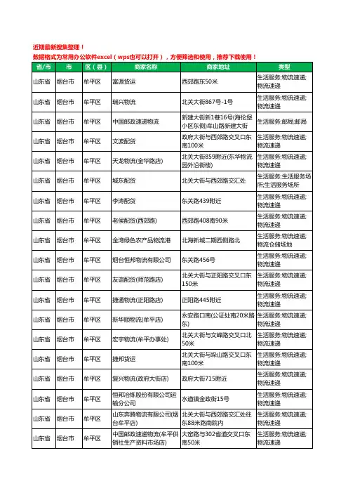 2020新版山东省烟台市牟平区货运工商企业公司商家名录名单黄页联系方式电话大全63家