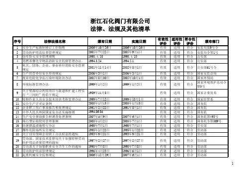 法律法规标准清单