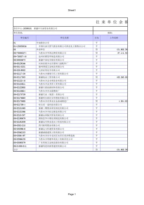 原材料估价入库明细