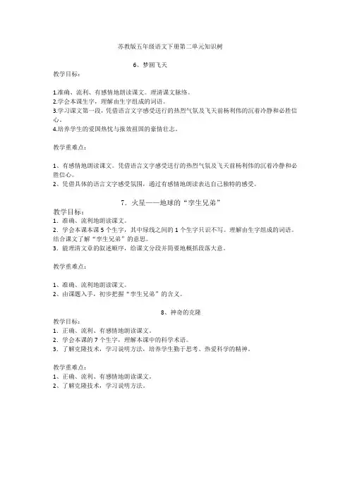 苏教版五年级语文下册第二单元知识树
