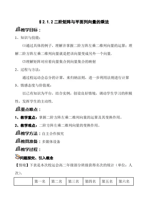 2.1.2二阶矩阵与平面列向量的乘法
