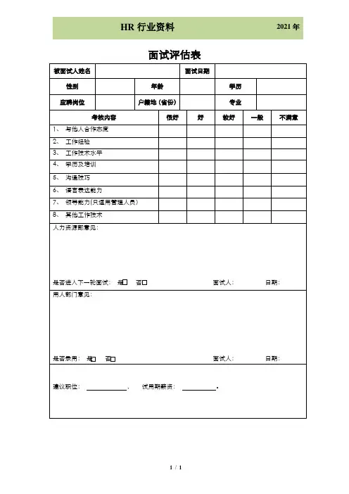 【招聘必备表格】面试评估表模板