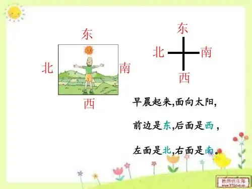 认识东南西北(西师大版)三年级上册PPT课件