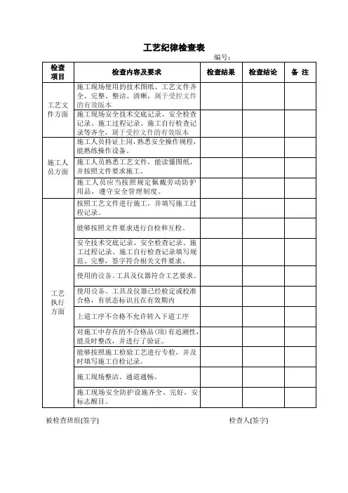电梯工艺纪律检查表