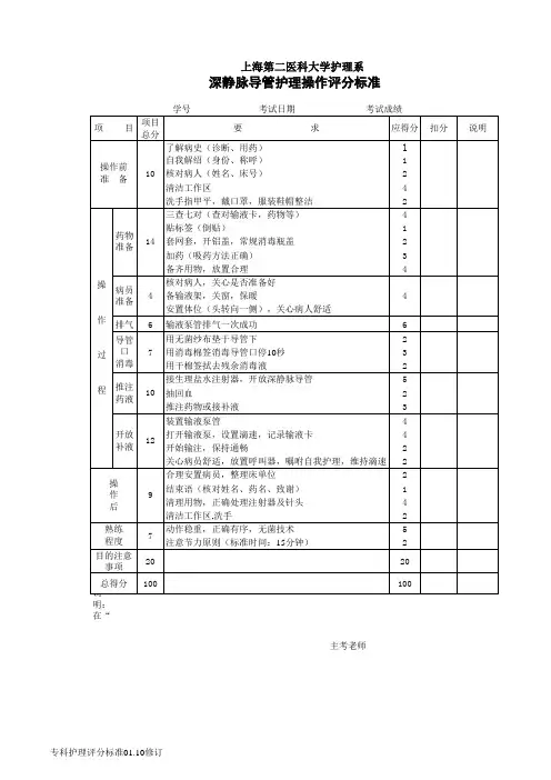 深静脉导管护理操作评分标准
