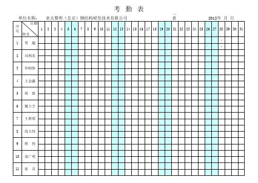 (完整)每日考勤统计表