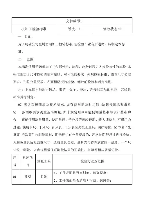 机加工检验标准