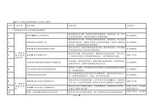 2017年社会福利和老龄工作要点分解表