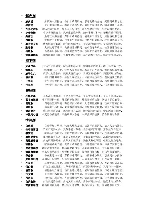 南中医 150首方剂歌诀