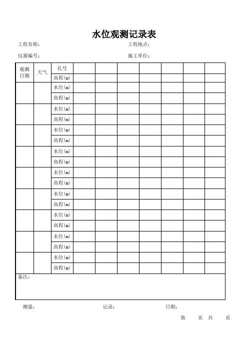 水位观测原始记录表