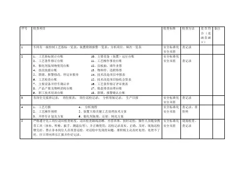 工艺检查表